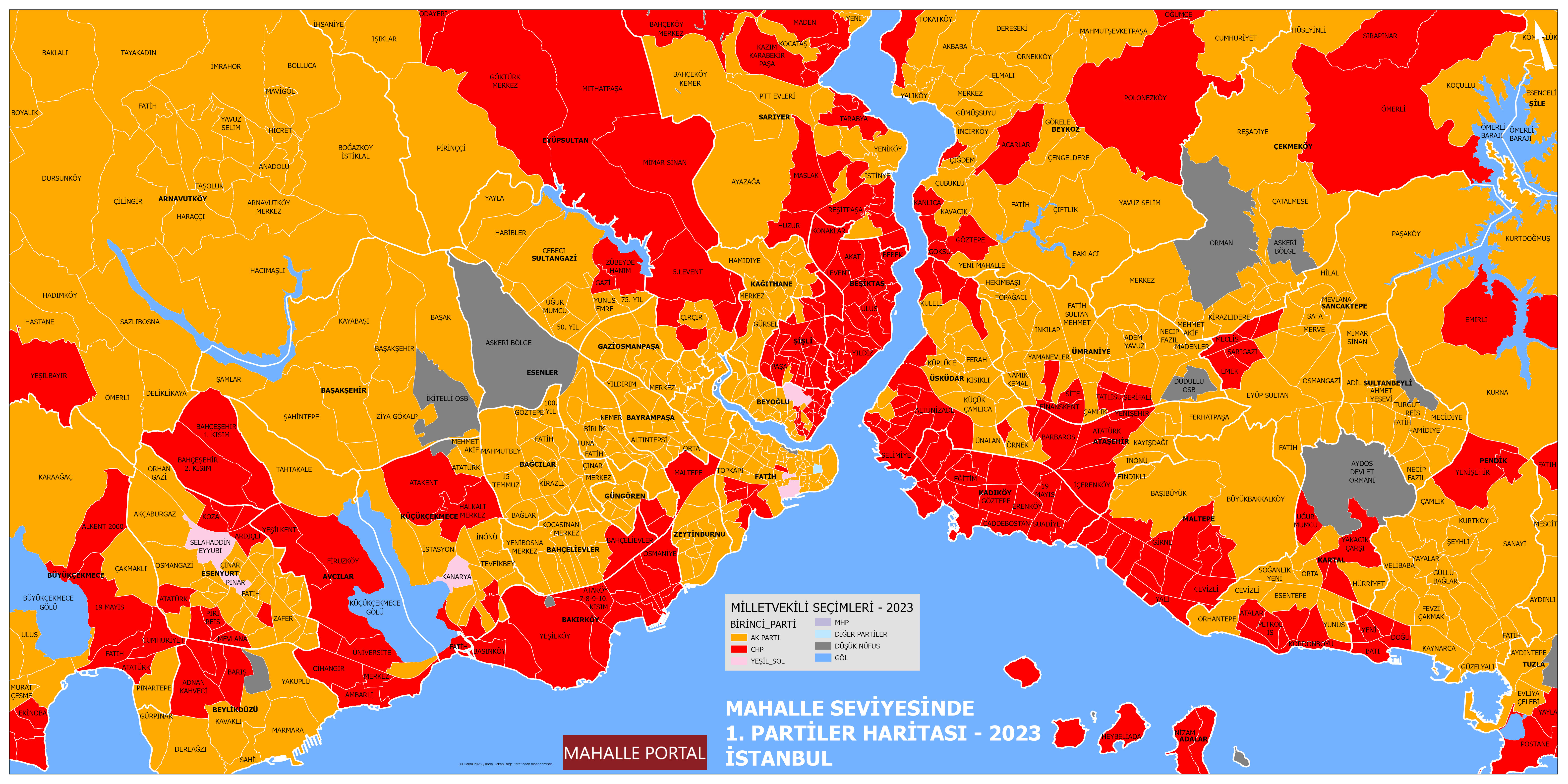 Istanbul's First Party Distribution