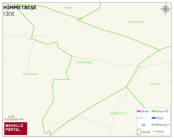 HİMMETBEŞE Köyü Haritası | Coğrafi Yapı ve Detaylı Haritası