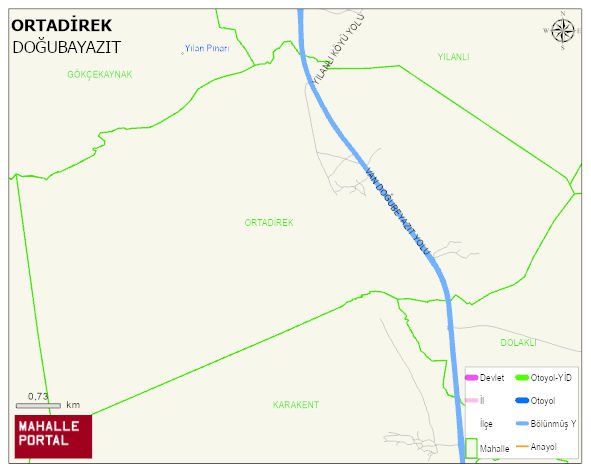 ORTADİREK Köyü Haritası | Dağlar, Ovalar ve Akarsu Bilgileri